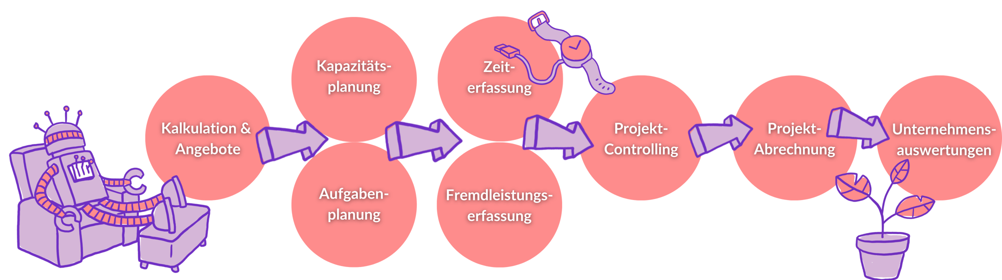 Kein Titel (5000 × 2000 px) (5000 × 1500 px) (7)